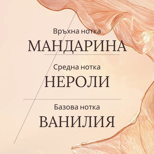 Тоалетна вода Néroli Orchidée
