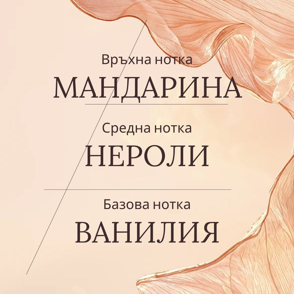 Тоалетна вода Néroli Orchidée