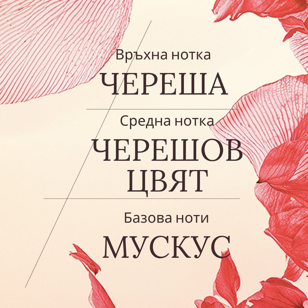 Тоалетна вода Fleurs de Cerisier