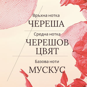 Тоалетна вода Fleurs de Cerisier