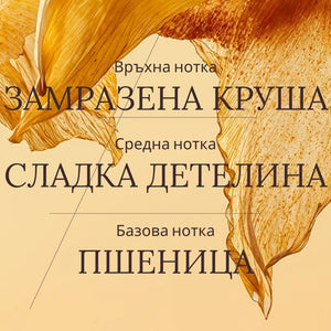 Парфюмна вода Mélilot