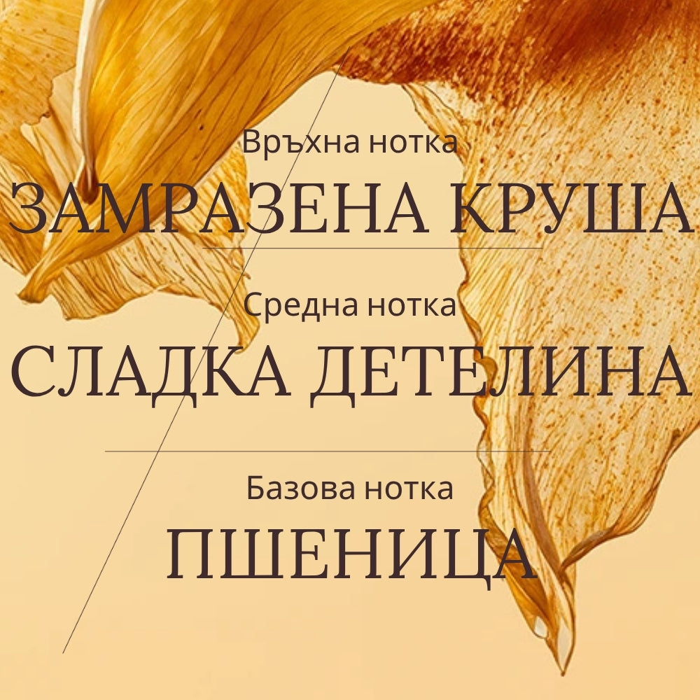 Парфюмна вода Mélilot